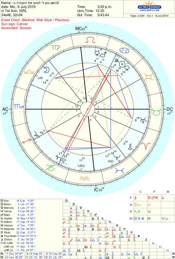 astro_2gw_______x.44433.170725-1.png astro_2gw_______x.44433.170725-1.png