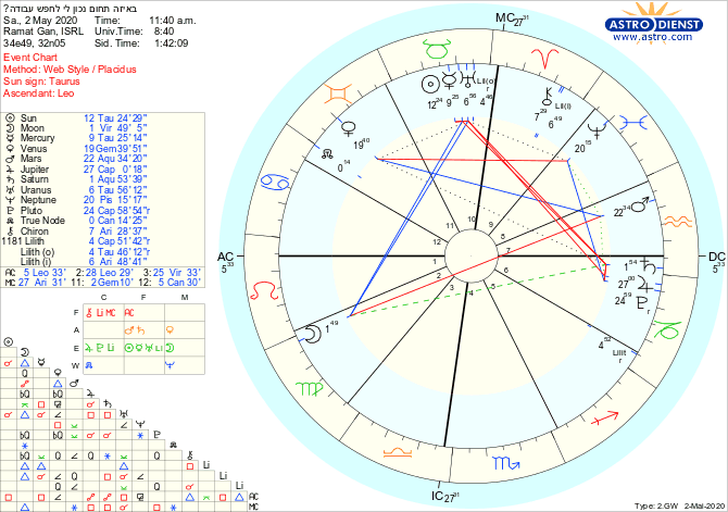 astro_w2gw______.31221.37639.png