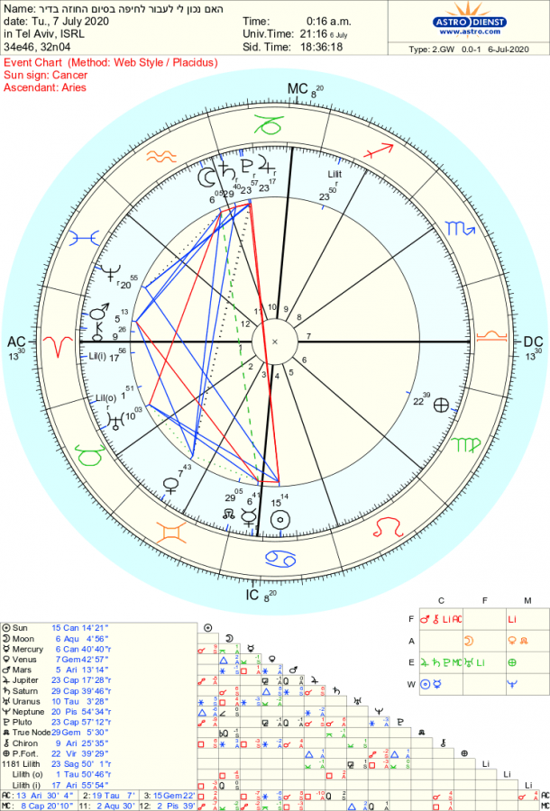 astro_2gw_________hp.76842.30791.png astro_2gw_________hp.76842.30791.png