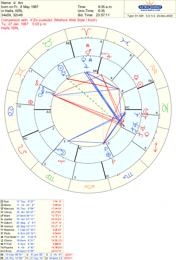 astro_61gw_ani_ziv_hk.50424.19283.png