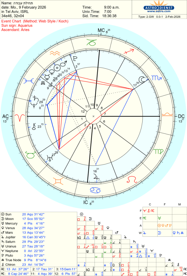 astro_2gw___hk.49124.3673600.png