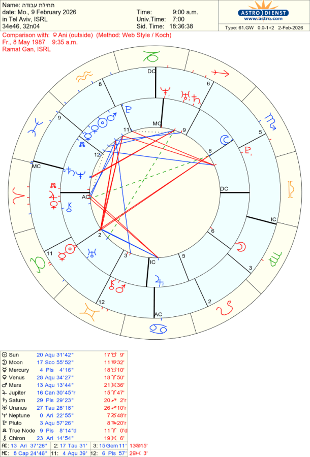 astro_61gw___ani_hk.49323.3673819.png astro_61gw___ani_hk.49323.3673819.png
