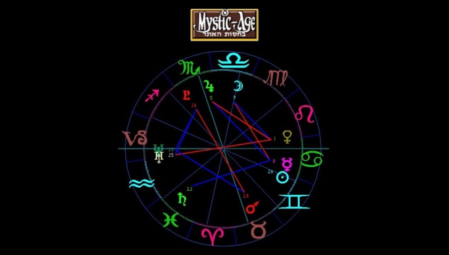 48AC1B1F-4390-4C33-8865-A54DDDE27ACD.jpeg 48AC1B1F-4390-4C33-8865-A54DDDE27ACD.jpeg