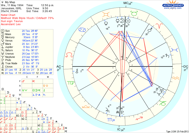 astro_2gw_01_my_map_hk.74023.28017.gif