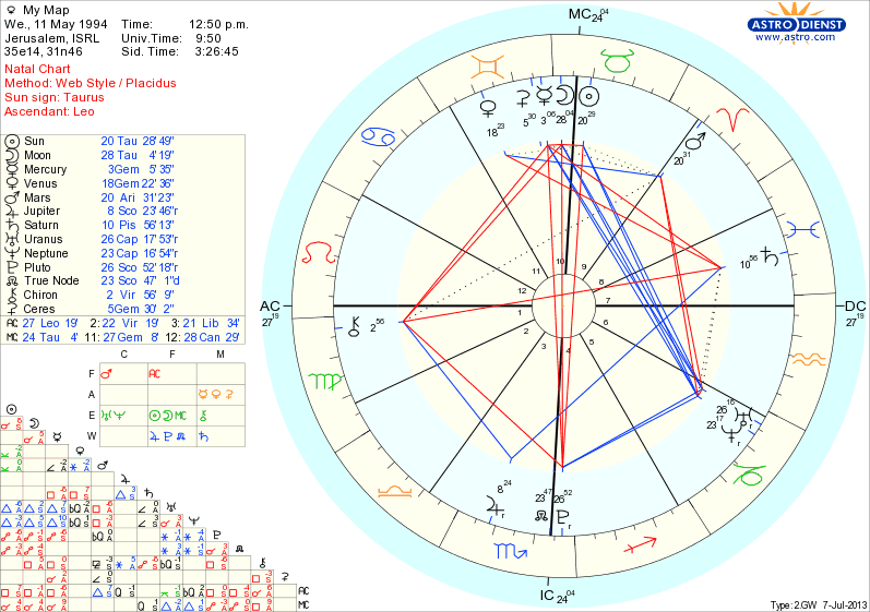 astro_2gw_01_my_map.64057.29646-1.gif