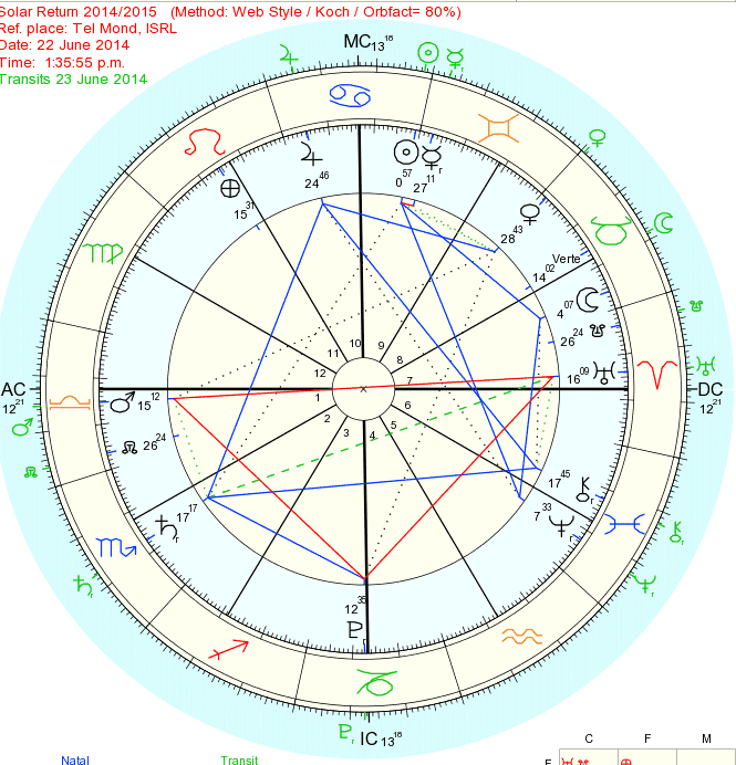 solar12014.gif solar12014.gif