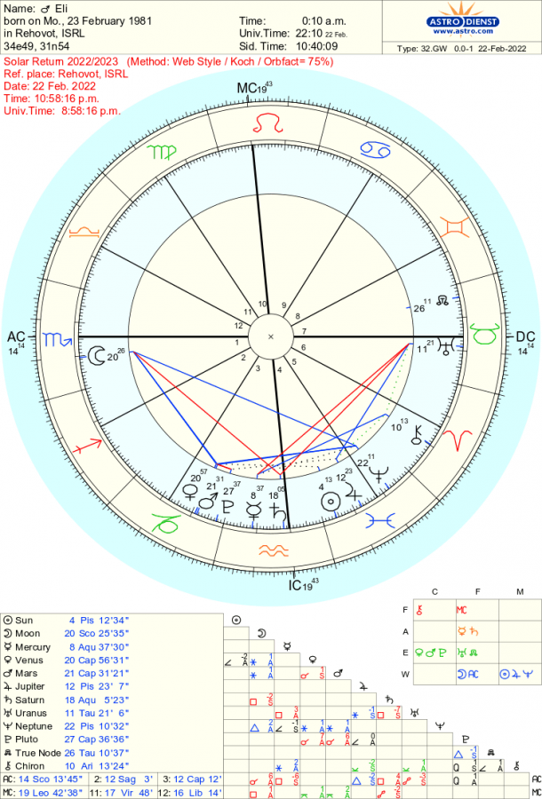 solar-ritern-2022.png solar-ritern-2022.png