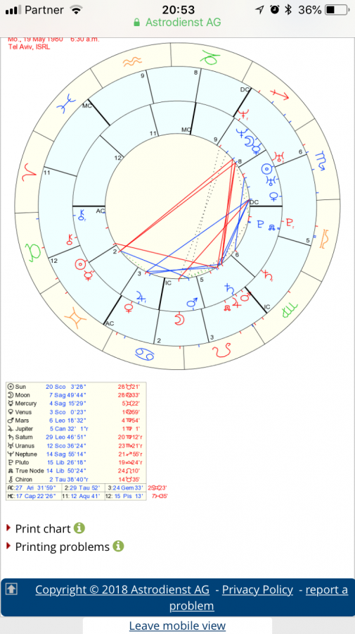 A0743C05-7A99-4CC5-B631-56C4D9C43694.png A0743C05-7A99-4CC5-B631-56C4D9C43694.png