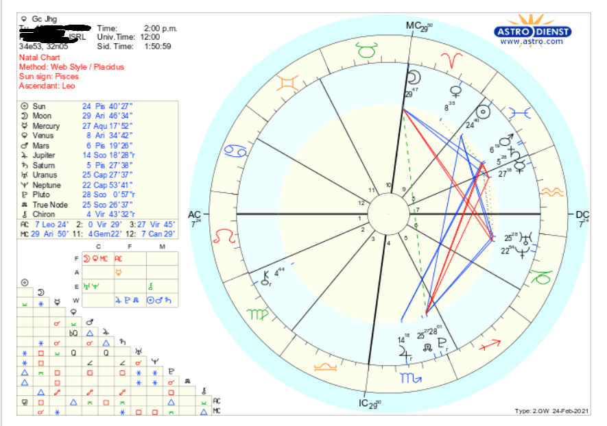 chart-1.png chart-1.png