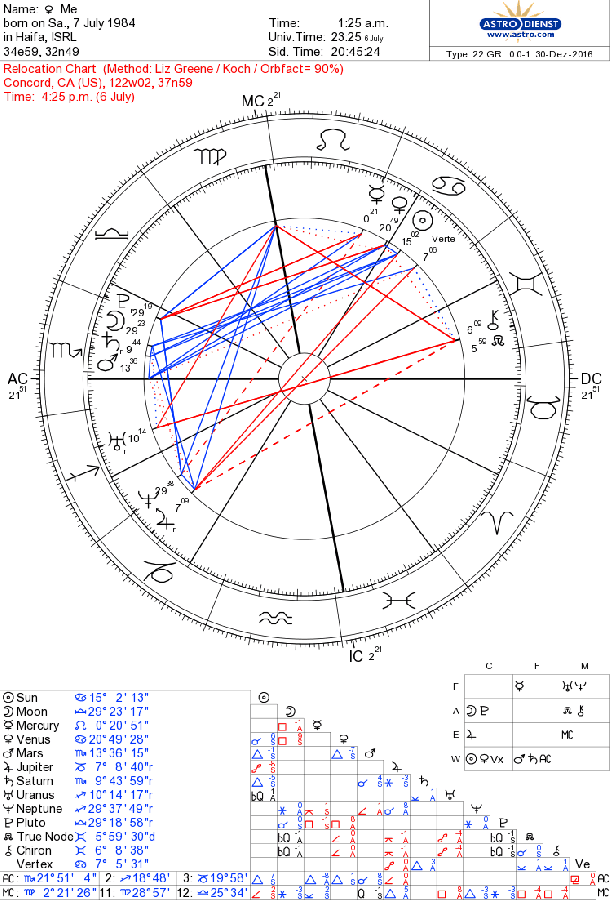 astro_22gr_01_me_hk.85705.17453.gif